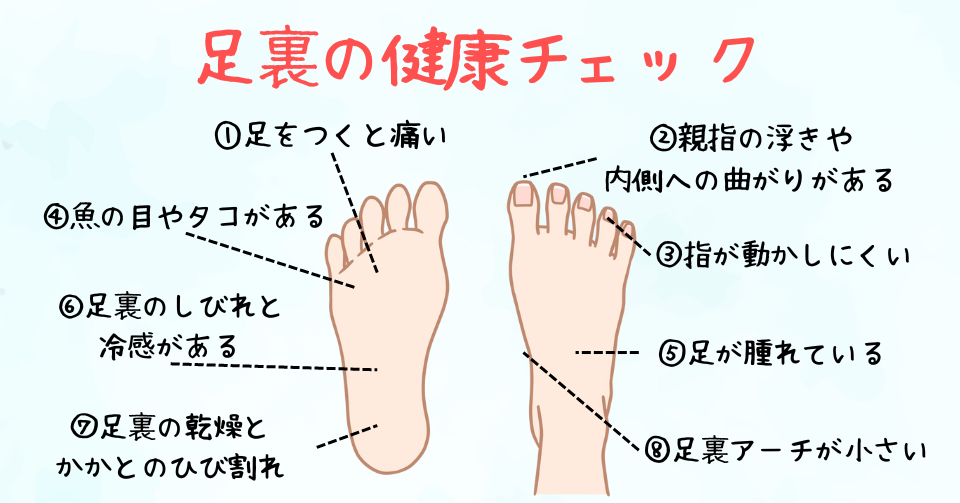 あなたは大丈夫？足裏健康チェックポイント