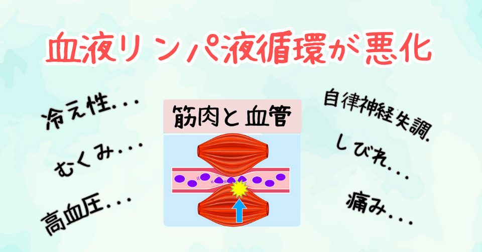 正しい歩き方と健康的な生活