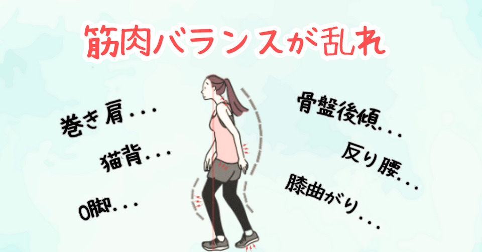 正しい歩き方と姿勢の歪み