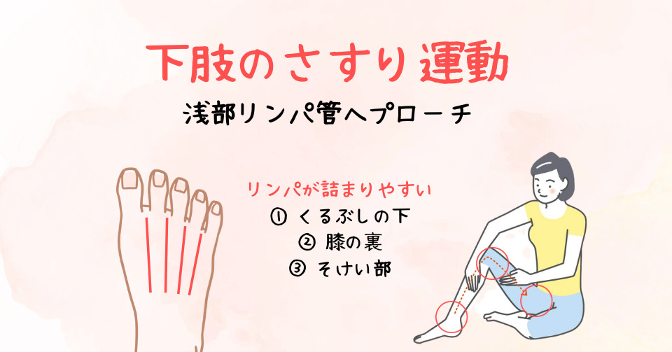 STEP4：足を指先からさする