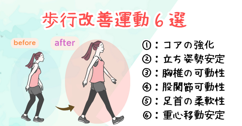 姿勢と重心を整える歩行改善運動６選