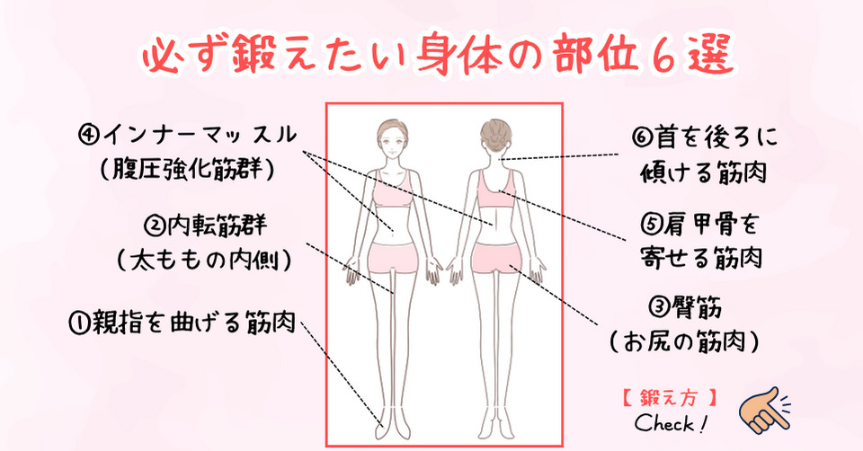 姿勢改善で必ず鍛えたい部位６選