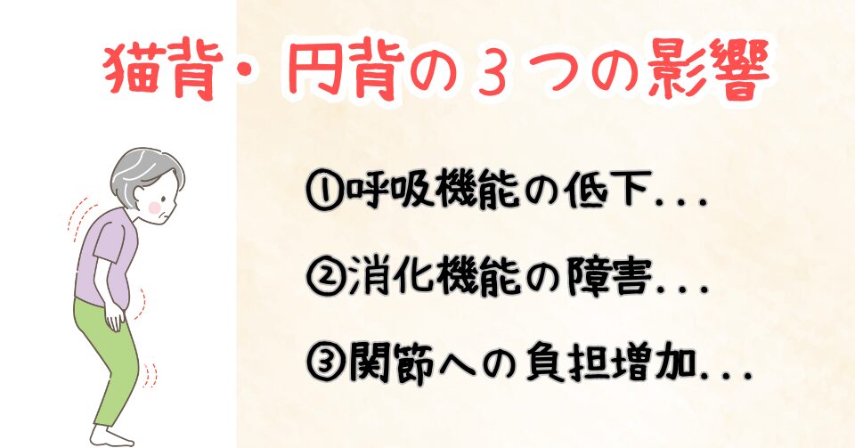 猫背・円背による３つの影響