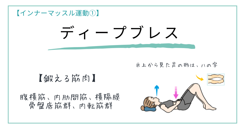 【インナーマッスル運動①】ディープブレス