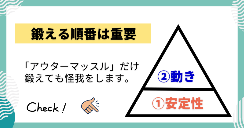 歩行機能を高めるには「鍛える順番」がカギ！